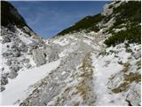 Planina Ravne - Kocbekov dom na Korošici